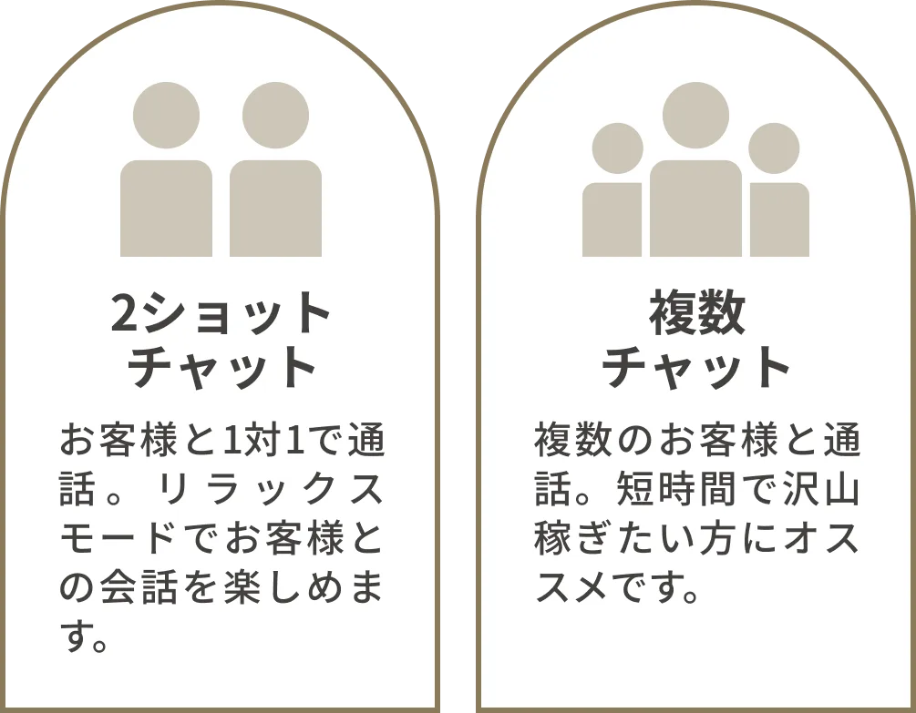 2つのお仕事スタイル